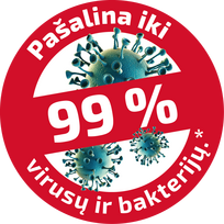Leifheit Grindų šepetys PROFI MICRODUO su teleskopiniu kotu (42 cm)