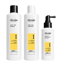 NIOXIN System 1 rinkinys