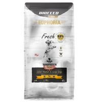 BIOFEED Euphoria Fresh Junior Medium & Large Monoprotein Turkey - sausas šunų ėdalas - 12 kg