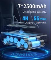Honiture S12 Battery CPA590