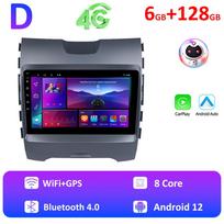 REAKOSOUND Android Ford Edge 2 2015 2016 2017 2018 Multimedia Automobilio GPS Vaizdo grotuvas Radijo imtuvas Navigacija