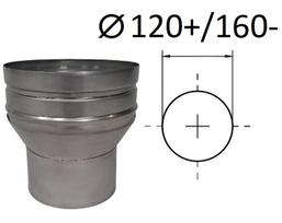 Adapteris. D 120+/160- mm.