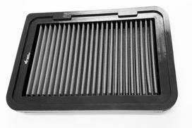 Sprint Filter P1087S-WP TOYOTA RAV4 IV 2012+ 2.0 VVT-i 4WD Air Filter