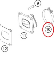 HUSQVARNA gerklės apsauga Throat 54/09 125-300 '17-'20
