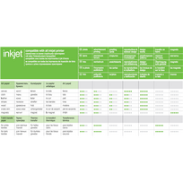 ColorWay ART | White | 650 g/m² | A4 | A4 | Matte Magnetic Photo Paper