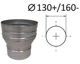 Adapteris. D 130+/160- mm.