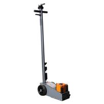 Hidraulinis domkratas 20 tonų Martins Industries