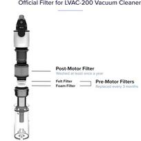 AD23-Suderinamas su Levoit LVAC-200 dulkių siurblio atsarginėmis dalimis, priedais, priešvarikliniu filtru, povarikliniu filtru