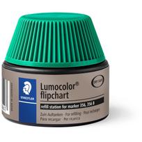 STAEDTLER Lumocolor Refill-Station 488 56, grün für Flipchart-Marker 356 - 356 B, PP-Tank, kein Überfüllen - 4 Stück (488 56-5)