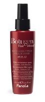 Botugen RESTRUCTURING FILLER SPRAY, 150 ML