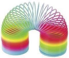 Maginė spiralė