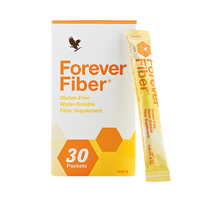 Forever Fiber