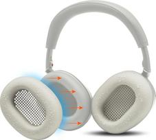 "WC SweatZ XM6" - patentuotos silikoninės apsaugos nuo prakaitavimo ausų pagalvėlės, suderinamos su "Sony WH-1000XM6" pagal "Wicked Cushions" | Atsparus prakaitui ir lengvai skalbiamas | Platininis sidabras