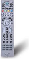 MKJ39170828 LG LCD LED televizoriaus nuotolinio valdymo pulto pakeitimas