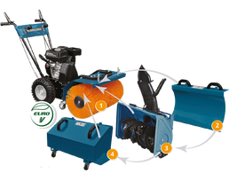 Motorinė daugiafunkcinė šluota KONNER & SOHNEN KS 7HP-MFM 80 SET 4 in 1