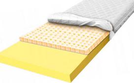 Antčiužinis Fluxar home MT-1247, 60x200 cm