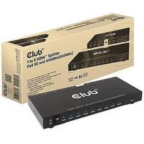 Club3D I/O VIDEO SPLITTER HDMI 8PORT/3D 4K 60HZ CSV-1383 CSV-1383