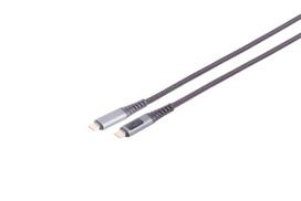 USB-C to USB-C cable 2.0 240W