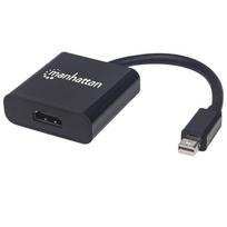 Mini Displayport 1.2A To Hdmi