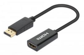 Displayport 1.2 To Hdmi