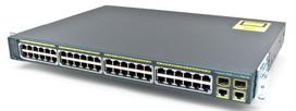 CATALYST 2960 48 10/100 POE +
