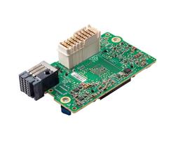 HP 5330C 32Gb FC HBA for Synergy 480 G10