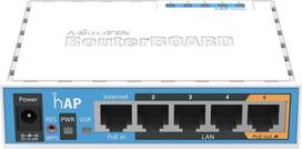 Mikrotik hAP White Power over Ethernet (PoE)