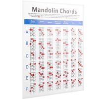 Praktiška mandolinos akordų lentelė, grifas, natos, dengtas popierius, pradedantiesiems, suaugusiems, vaikams