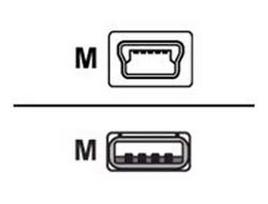 Zebra - USB-Kabel - Mini-USB Typ B, 4-polig (M) - USB Typ A, 4-polig (M) - für QLn 320 (P1031365-055)