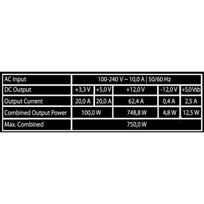 LC-Power LC-Power Netzteil 750W Integrator Pro Modular (80+Gold) | LC6750G-SI V3.1 | 4262443280715