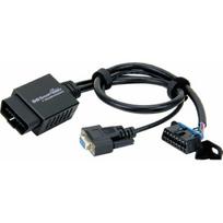 Adapteris USB Cradlepoint OBD-II adapteris M/M NullModem į DB9 4,6 m | 170758-000 | 804879609049