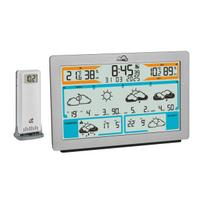 TFA TFA TFAme 35.8100.54 WLAN Weather Station | 35.8100.54 | 4009816042088