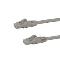 StarTech.com 7.5m CAT6 Ethernet Cable - Grey CAT 6 Gigabit Ethernet Wire - 250MHz 100W PoE RJ45 UTP Network/Patch Cord, Snagless with Strain Relief, Individually Tested