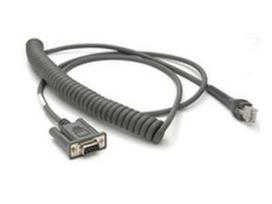 CABLE RS232 DB9F 9FT/2.8M CL PWR PIN9 W/TTL CURRENT LIMIT PRT
