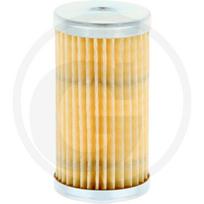 Kuro filtras Iseki TE 3210, TE 4270, TE 4320, TE 4370, TF 317, TF 321, TF 325, TS 1610, TS 1910, TS 2210, TU 217, TU 1700, TU 1900, TU 2100, TX 3210, TXG 23, SXG 19, SXG 22