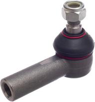 Vairo traukė SHP043KR