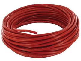 Montavimo kabelis 1x25mm² 25 metrai KA12504
