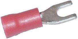 Kabelio antgalis 0.5-1mm² 100 vnt. LA9190KR
