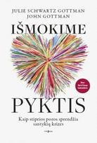 Išmokime pyktis