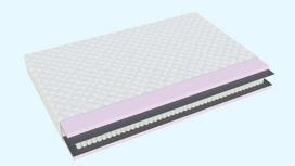 Multipocket čiužinys Naktis-HR-ultra 200x200