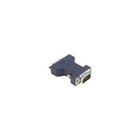 Bandridge BCP142, VGA-DVI