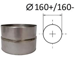 Adapteris. D 160+/160- mm.