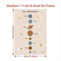 Drobės plakatas, 29,97*41,91cm be rėmelių