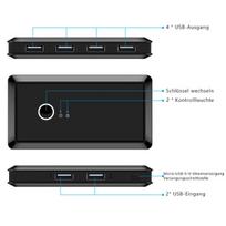 Biuro produktai, ABLEWE 2 prievadų USB ir HDMI KVM jungiklis, 4K @ 60 Hz