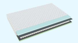 Spyruoklinis čiužinys Ramybė-5-ultra 90x200