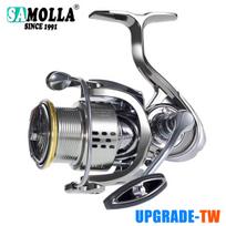SAMOLLA Ultralengva 5.5:1 Žvejybos Ritė, 12+1 Guoliai , TW2500