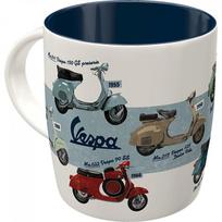 Puodelis Vespa / Two Wheels