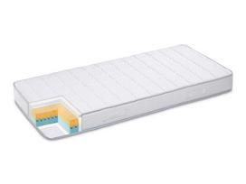 Čiužinys 4in1 Dormeo iMemory Silver, 90x200 cm