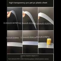 Lankstūs plastiko lakštai amatams, A4 (210 mm x 297 mm x 0,3 mm)