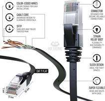 Cat 7 Ethernet kabelis 10m, Sftp, Rj45, 10Gbps, plokščias